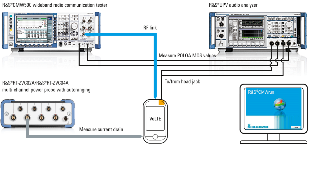 cmwrun-audio-performance-testing_ac_3606-8243-92_0.2.1_w1300_hX.png